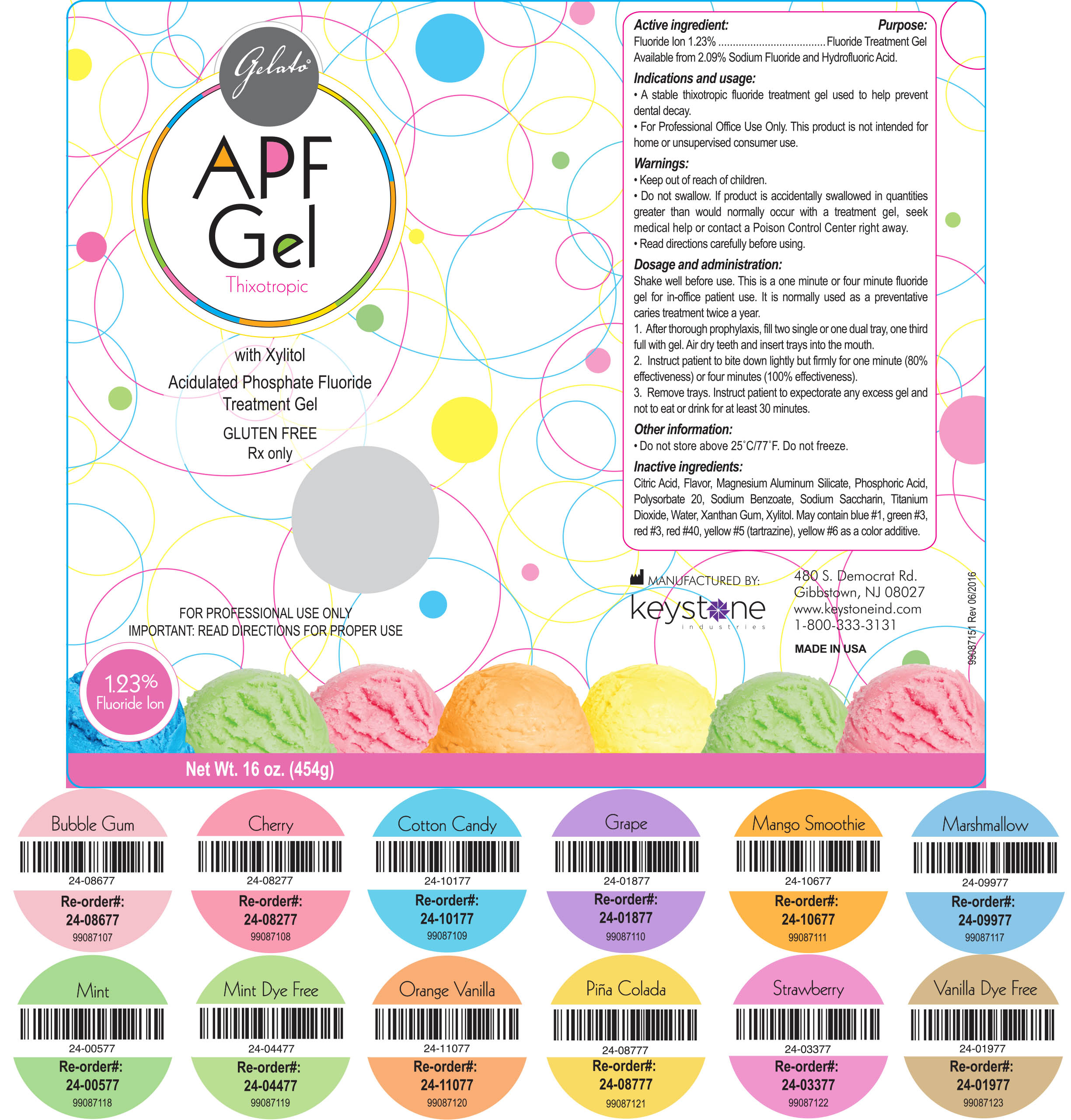 NDC 68400120 Gelato Apf Gel Dental Label Information Details, Usage